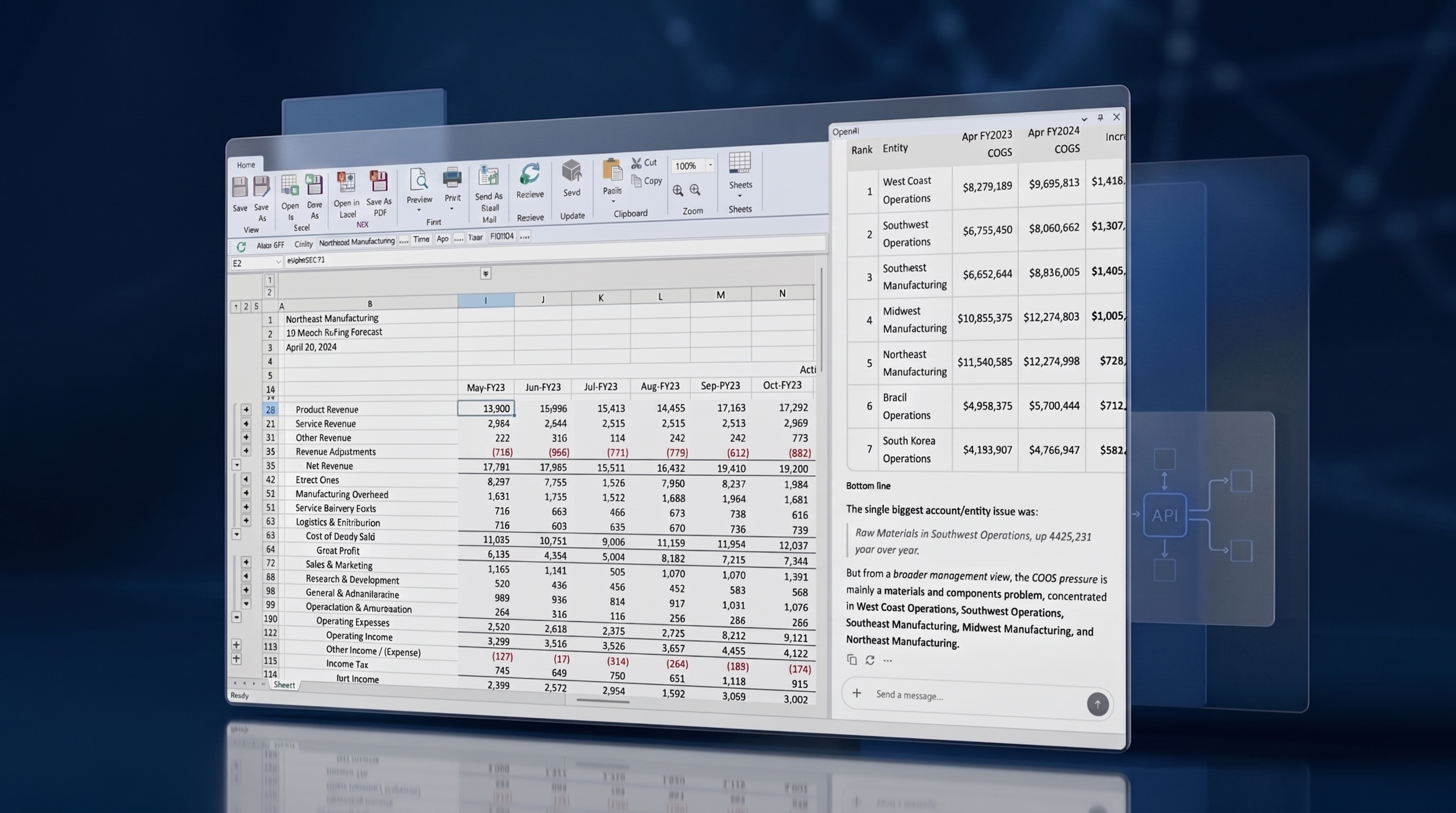 Dodeca spreadsheet reporting interface